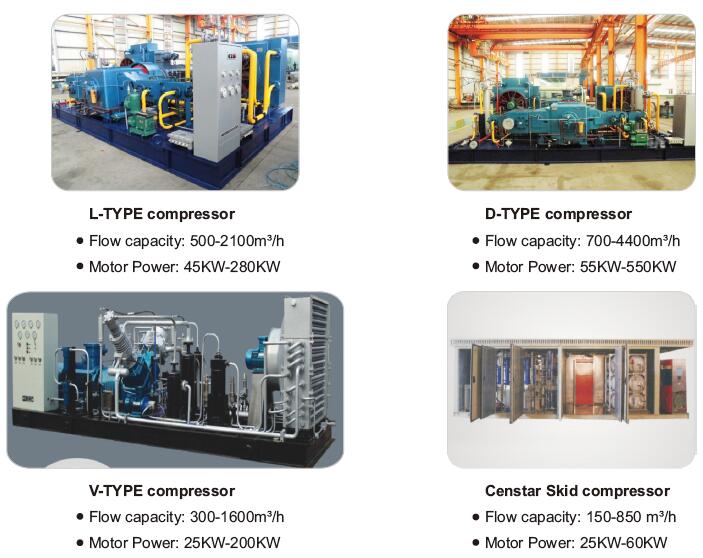 List of Censtar compressor